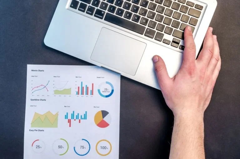 Analiza marketingu emailowego