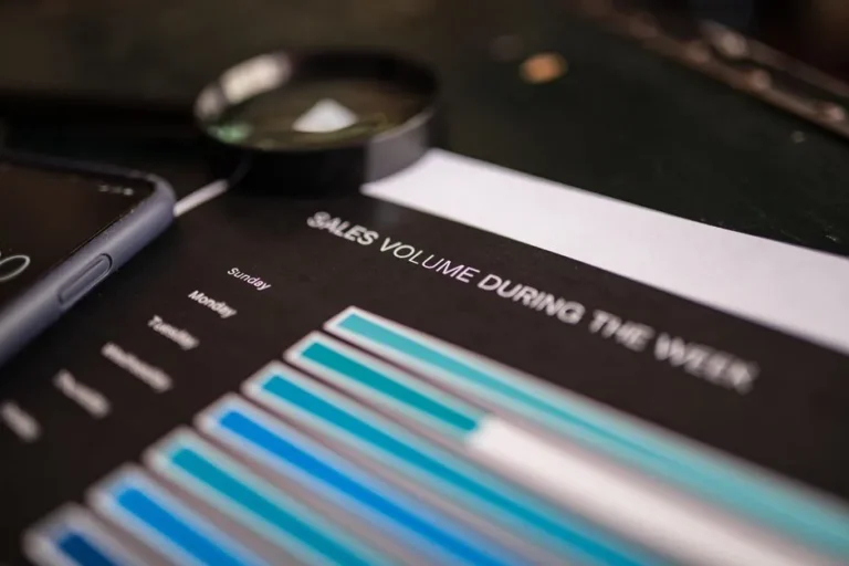 Analiza danych sprzedaży w Google Data Studio