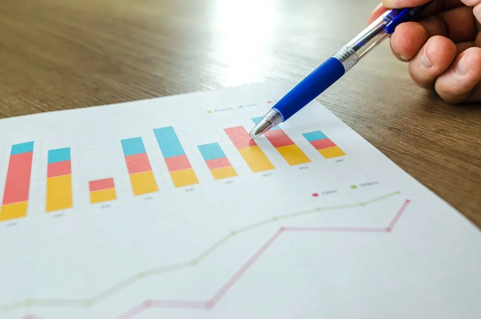 Wykres analityki w WooCommerce